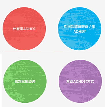 ADHD注意力不足過動症資料網